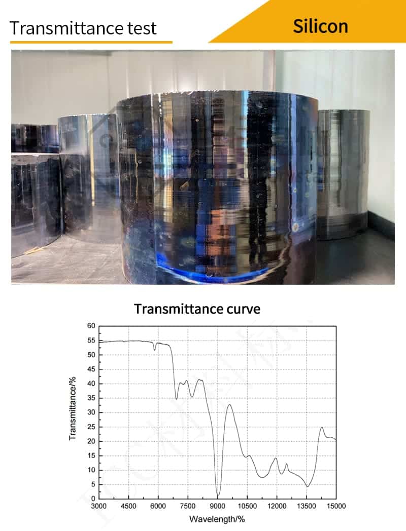 پنجرههای مستطیلی شکل سیلیکون